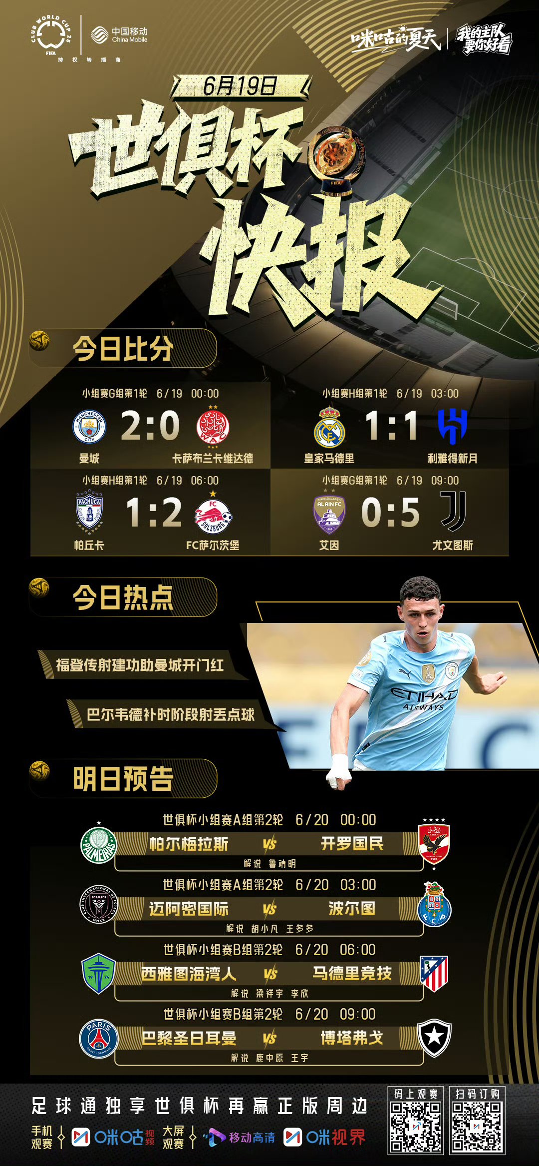 近期皇家马德里开场15分钟内进球有几个